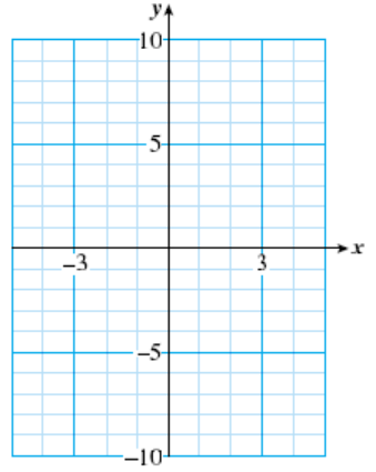 grid