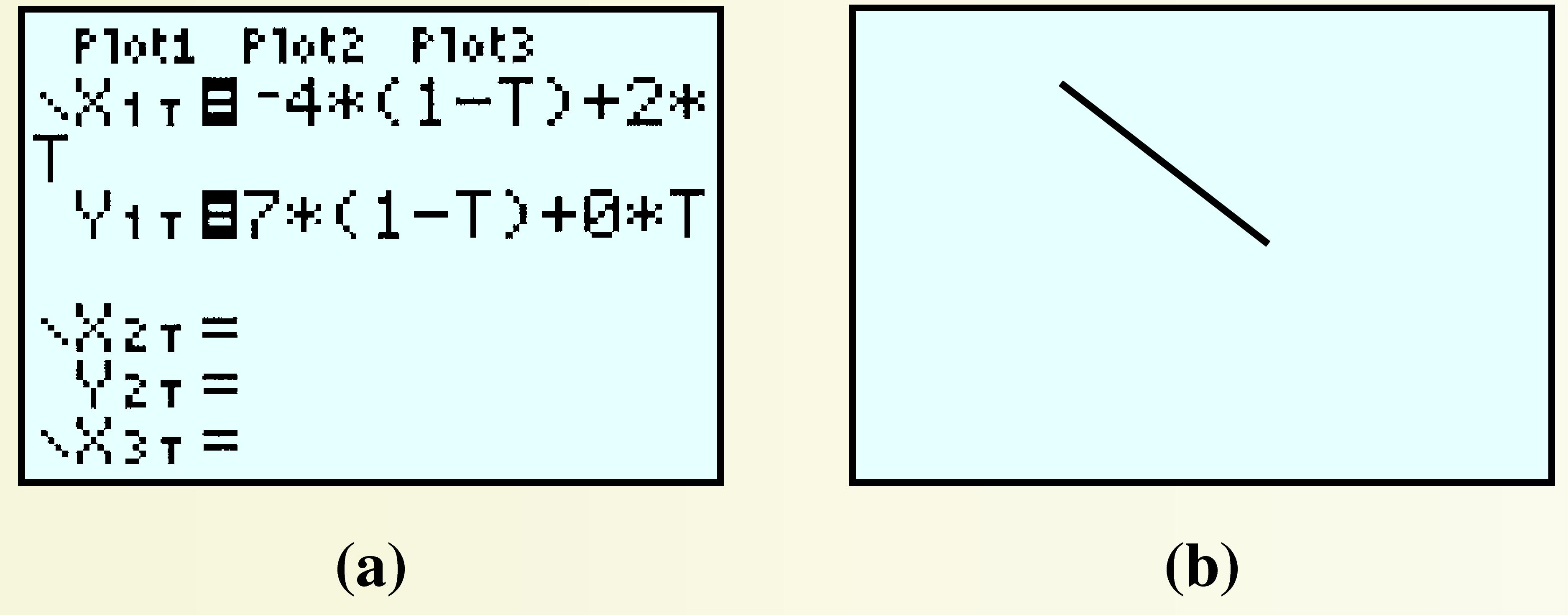 GC screens of setup for drawing parametric curves